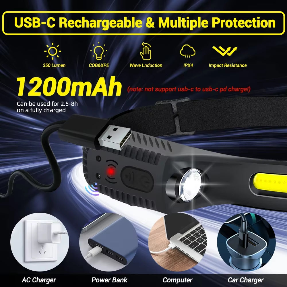 USB Rechargeable LED Sensor Headlamp – Bright & Versatile!