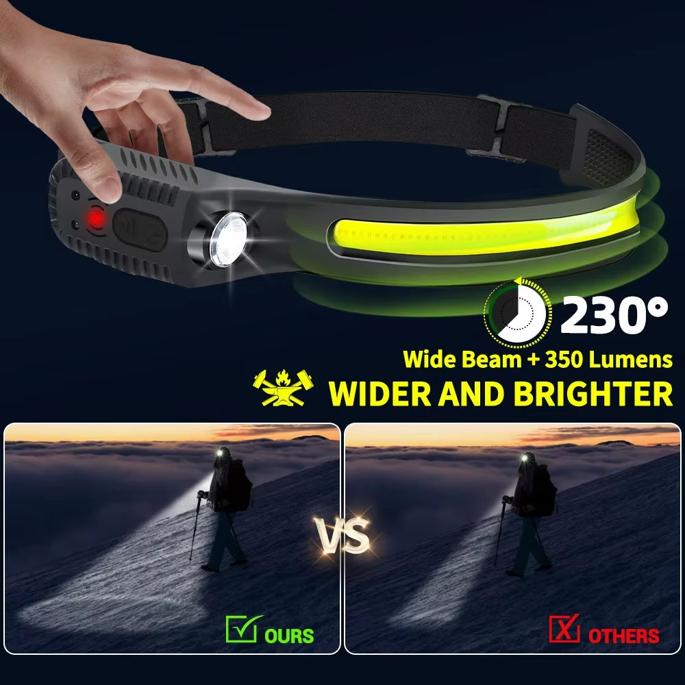 USB Rechargeable LED Sensor Headlamp – Bright & Versatile!